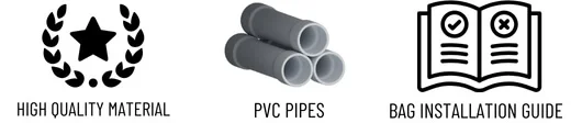 anaerobic plumbing material kit features 