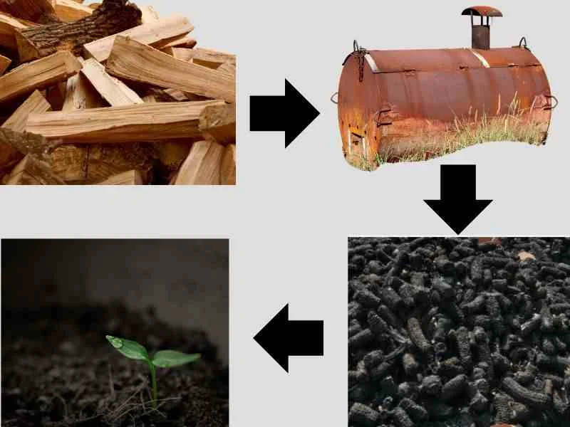 Improve soil health with biochar